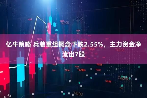 亿牛策略 兵装重组概念下跌2.55%,主力资金净流出7股